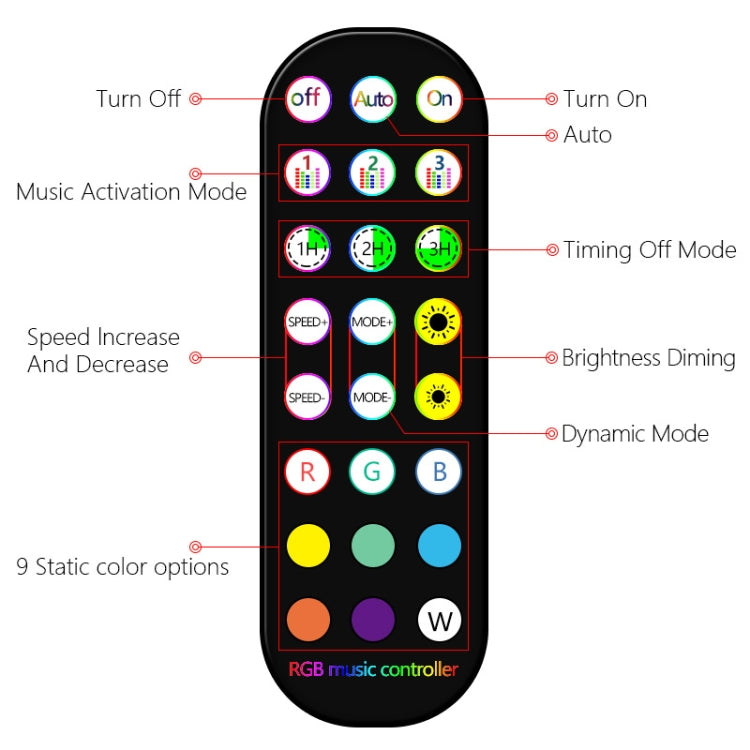 Y11 USB Car Colorful RGB Foot LED Atmosphere Light ÎҵÄÉ̵ê