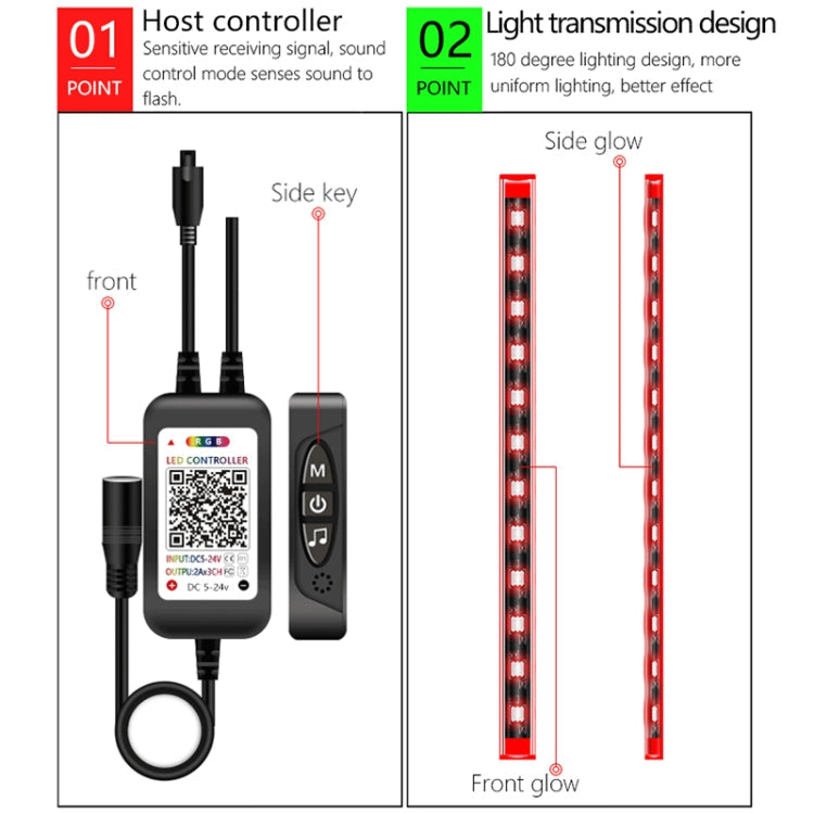 Y11 USB Car Colorful RGB Foot LED Atmosphere Light ÎҵÄÉ̵ê