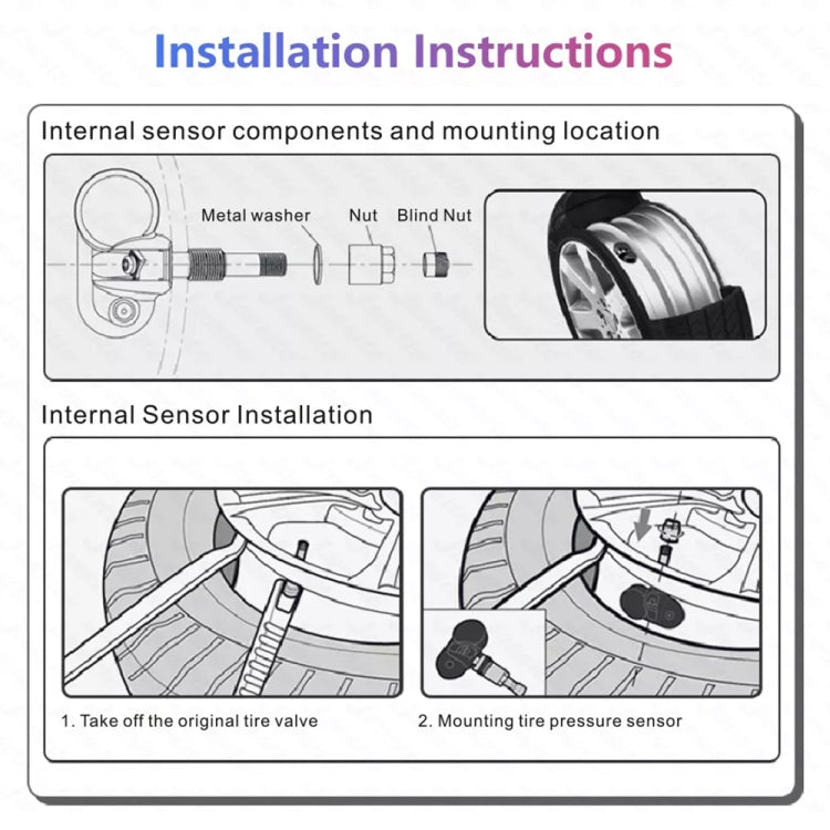 USB TPMS Tire Pressure Monitoring System Android with Internal Sensor for Car Radio DVD Player