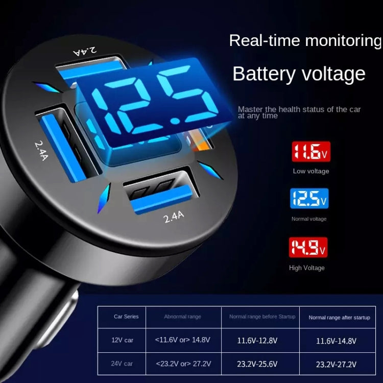 4 in 1 USB PD20W+QC3.0+2.4A Digital Display Car Fast Charger