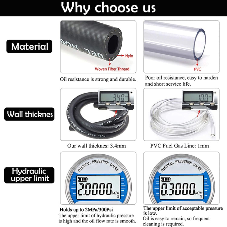 3/8 inch Inside Diameter Fuel Line for Small Engines, Length: 1m