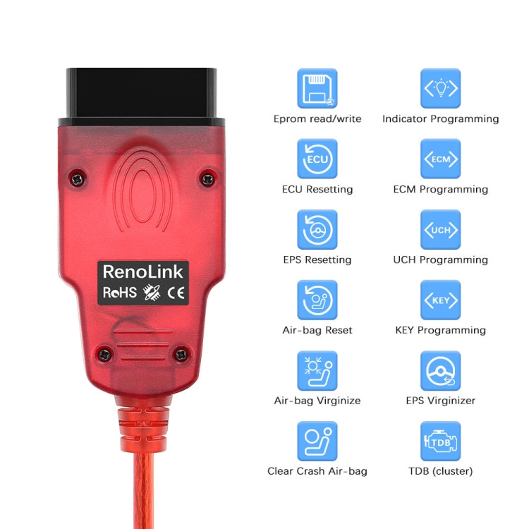 For Renault Renolink V1.99 Car Diagnostic OBD OBD2 ECU Programmer ECM UCH Key Programmer Tool