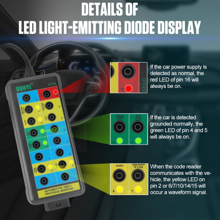 DUOYI DY29 Car OBD2 Diagnostic Protocol Detector Tester ÎҵÄÉ̵ê