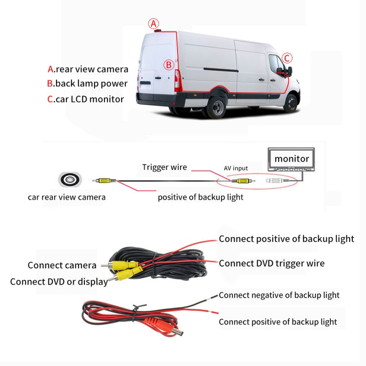 PZ465 Car Waterproof Brake Light View Camera + 7 inch Rearview Monitor for Citroen / Peugeot / Toyota