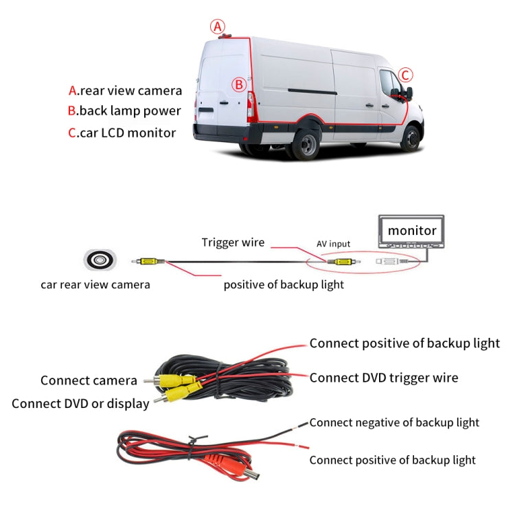 PZ460 Car Waterproof HD High Position Brake Light View Camera + 7 inch Rearview Monitor for Fiat / Citroen / Peugeot