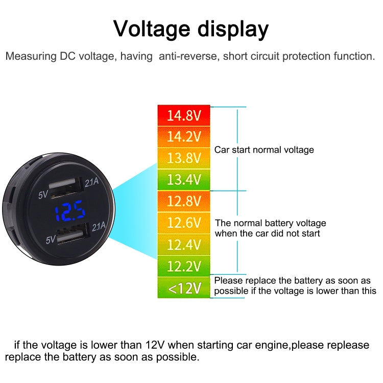 Universal Car Dual Port USB Charger Power Outlet Adapter 4.2A 5V IP66 with LED Digital Voltmeter + 60cm Cable ÎҵÄÉ̵ê