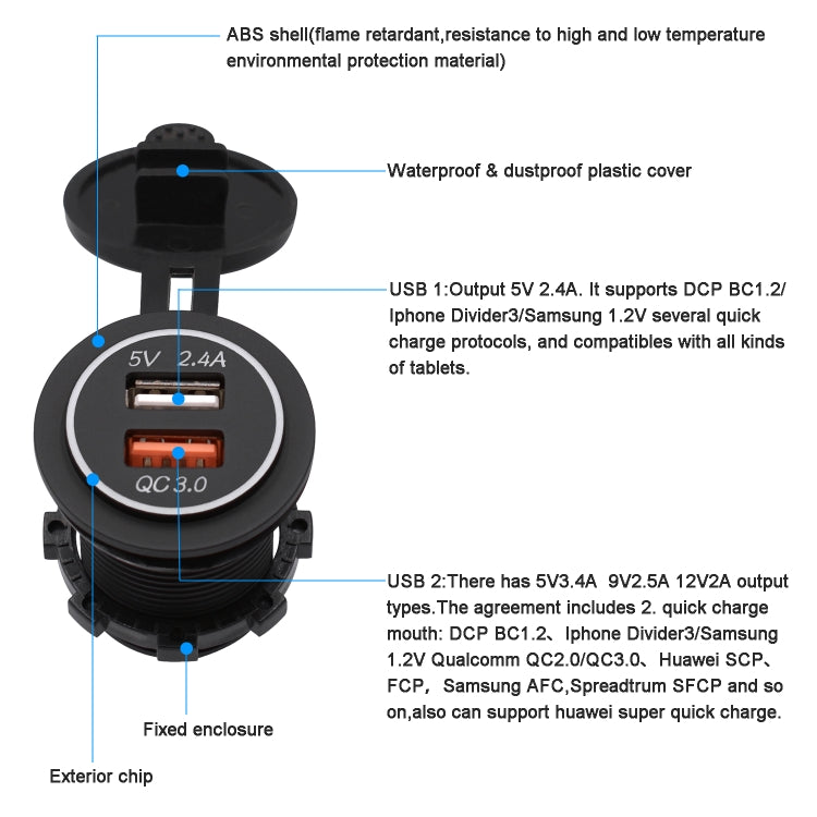 Universal Car QC3.0 Dual Port USB Charger Power Outlet Adapter 5V 2.4A IP66 with 60cm Cable ÎҵÄÉ̵ê