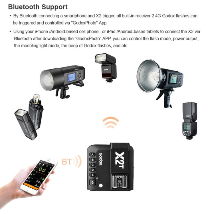 Godox X2T-P E-TTL II Bluetooth Wireless Flash Trigger for Pentax My Store