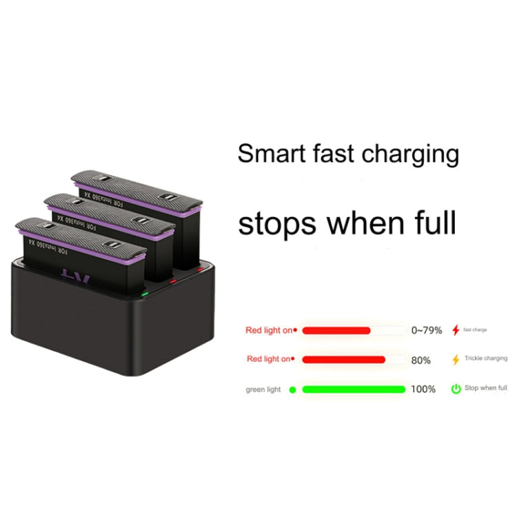 For Insta360 X4 Tri-Slot Batteries Fast Charger