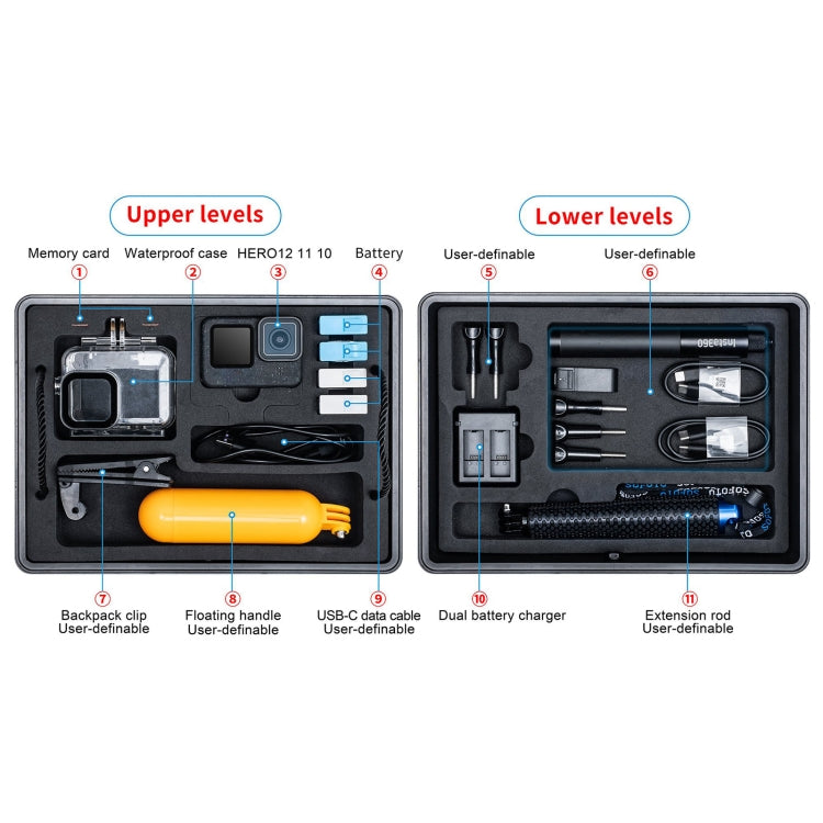 STARTRC Waterproof EVA ABS Dual-layer Suitcase Storage Box For GoPro HERO12 Black /11 Black /10 Black /9 Black