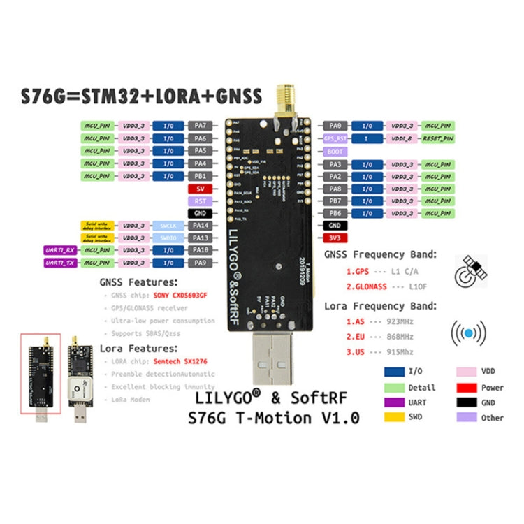 LILYGO T-Motion V1.0 T-Motion 868 Smart Development Board S76G LORA STM32 GNSS Wireless Module My Store