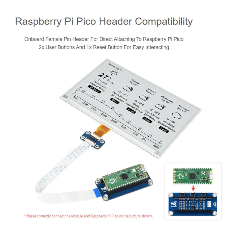 Waveshare 7.5 inch 800x480 pixel Black White E-Paper E-Ink Display Module for Raspberry Pi Pico, SPI Interface