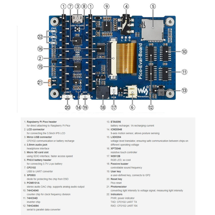 Waveshare 3.5 inch IPS Screen Overall Evaluation Board for Raspberry Pi Pico, Misc Onboard Components For Easily Evaluating The RP2040