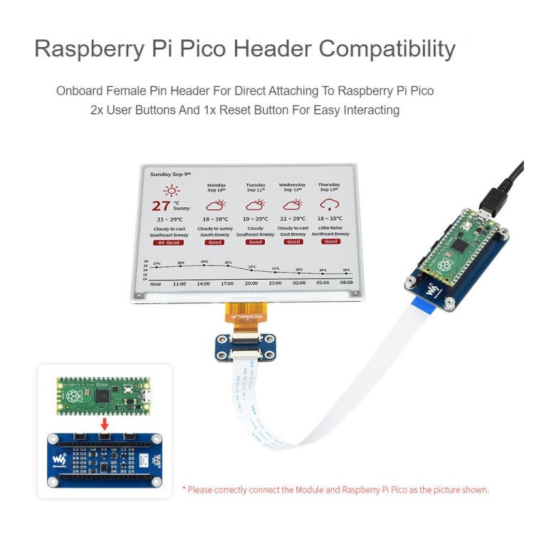 Waveshare 5.83 inch 648x480 Pixel Red Black White E-Paper E-Ink Display Module (B) for Raspberry Pi Pico, SPI Interface