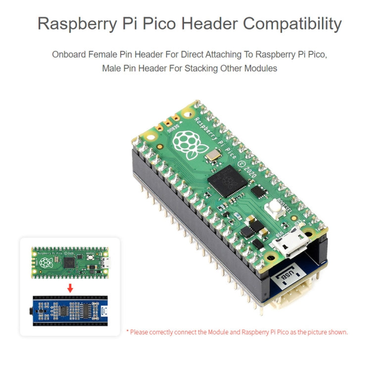 Waveshare Audio Expansion Module for Raspberry Pi Pico, Concurrently Headphone / Speaker Output