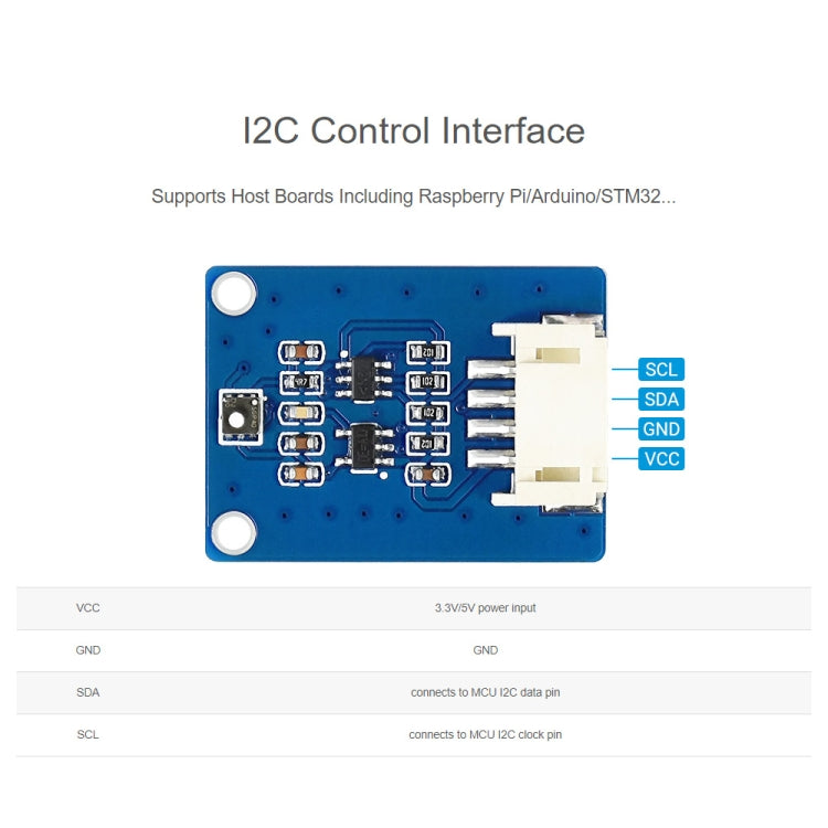 Waveshare SGP40 VOC Volatile Organic Compounds Gas Sensor, I2C Bus