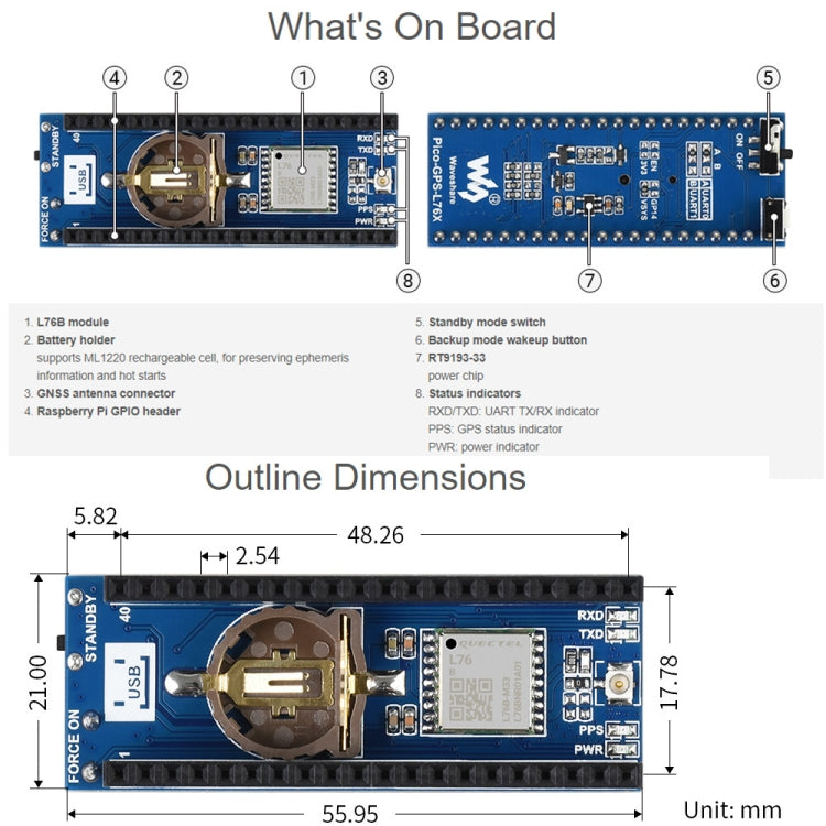 Waveshare L76B GNSS Module for Raspberry Pi Pico, Support GPS, BDS, QZSS