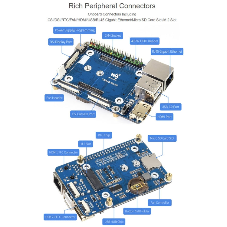 Waveshare Mini IO Board Full Ver Mini-Computer Base Box with Metal Case & Cooling Fan for Raspberry Pi CM4