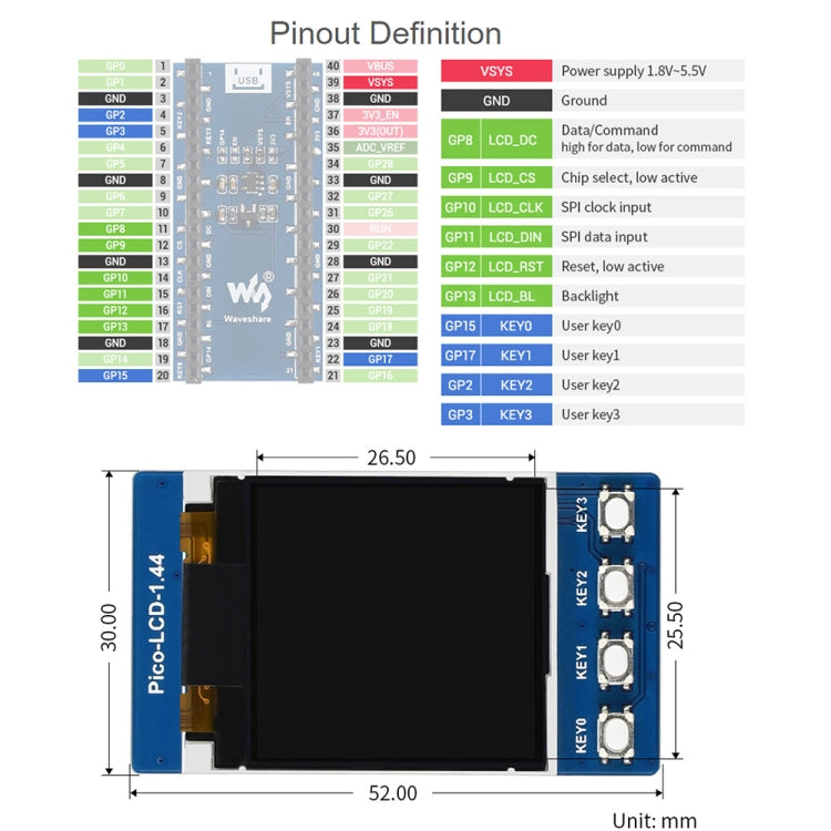 WAVESHARE 1.44 inch LCD 65K Colors 128 x 128 Display Module for Raspberry Pi Pico,  SPI Interface My Store