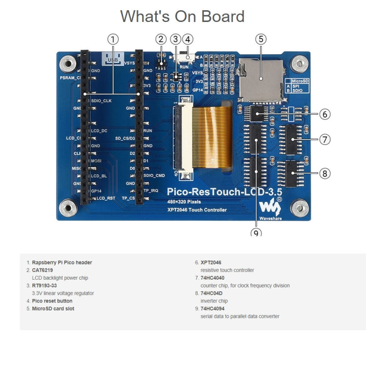 WAVESHARE 3.5 inch 65K Colors 480 x 320 Touch Display Module for Raspberry Pi Pico, SPI Interface My Store