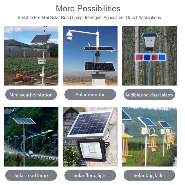 Waveshare Solar Power Manager, Embedded 10000mAh Li-Po Battery, Support 6V~24V Solar Panels My Store