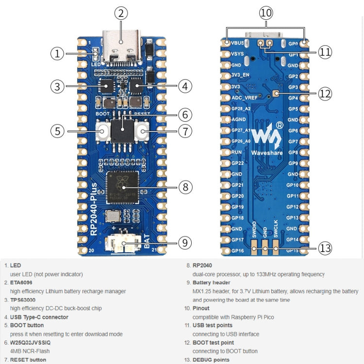 Waveshare RP2040-Plus Pico-like MCU Board Based on Raspberry Pi MCU RP2040, with Pinheader