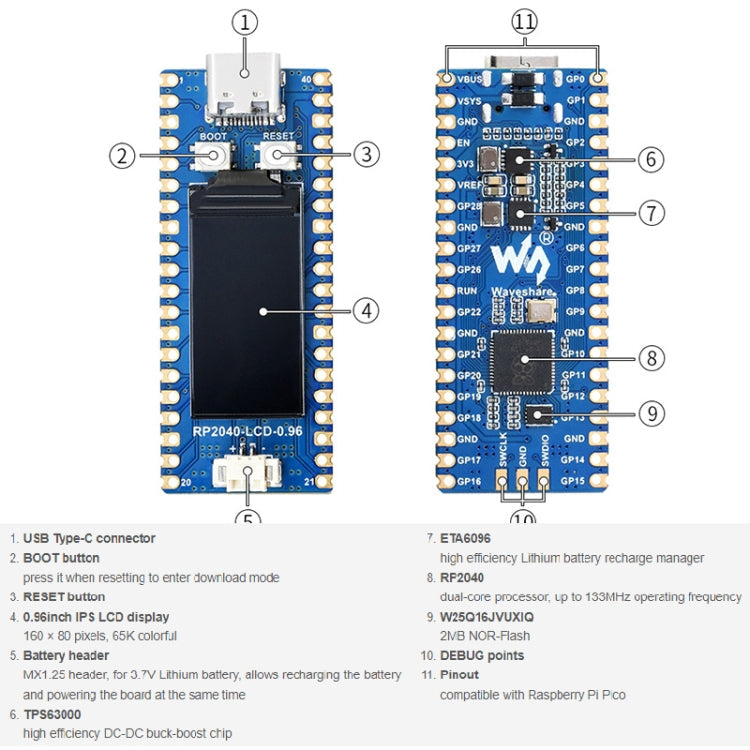 Waveshare RP2040-LCD-0.96 Pico-like MCU Board Based on Raspberry Pi MCU RP2040, with Pinheader