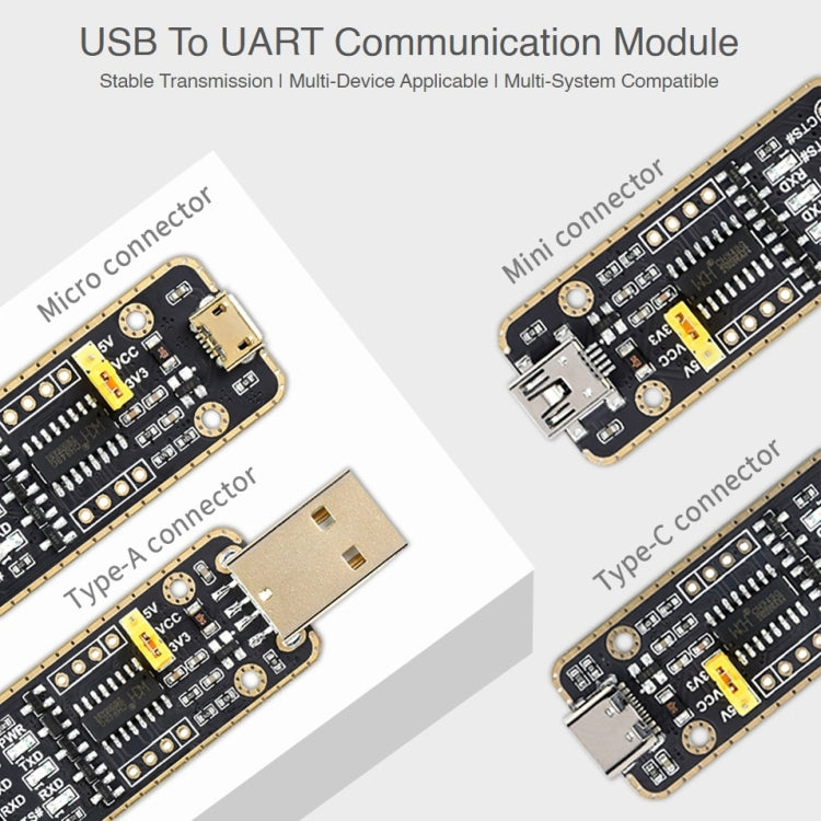 Waveshare Mini USB to UART High Band Rate Transmission Module Connectors