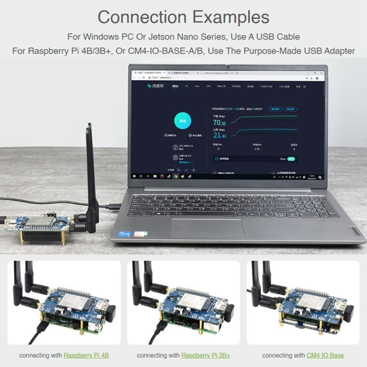 Waveshare EM06-E LTE Cat-6 HAT Dual Antennas LTE-A Multi Regions Multi Band Module for Raspberry Pi