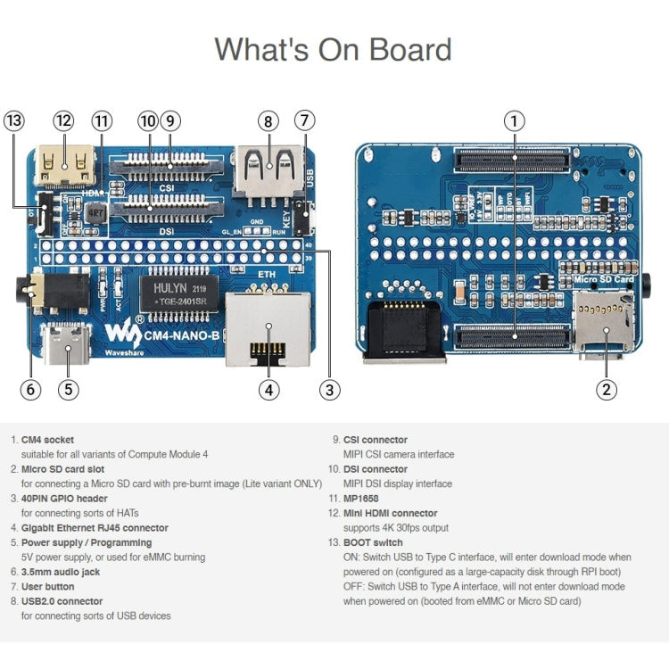 Waveshare Nano Base Board B for Raspberry Pi CM4