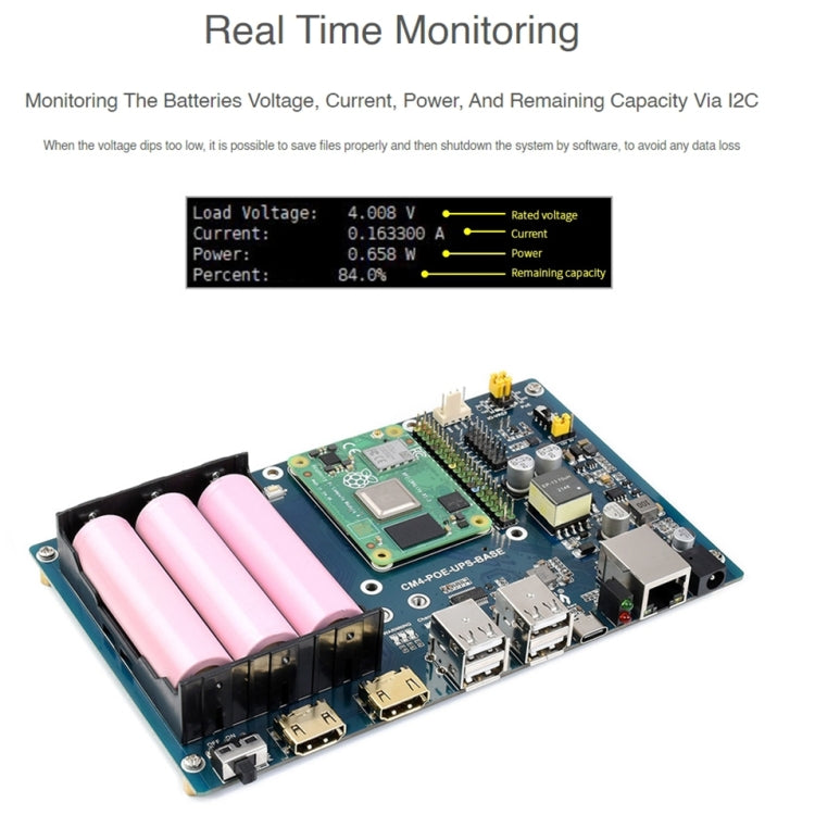 Waveshare PoE USV-Basisplatine für Raspberry Pi CM4, Gigabit-Ethernet, Dual HDMI, Quad USB 2.0