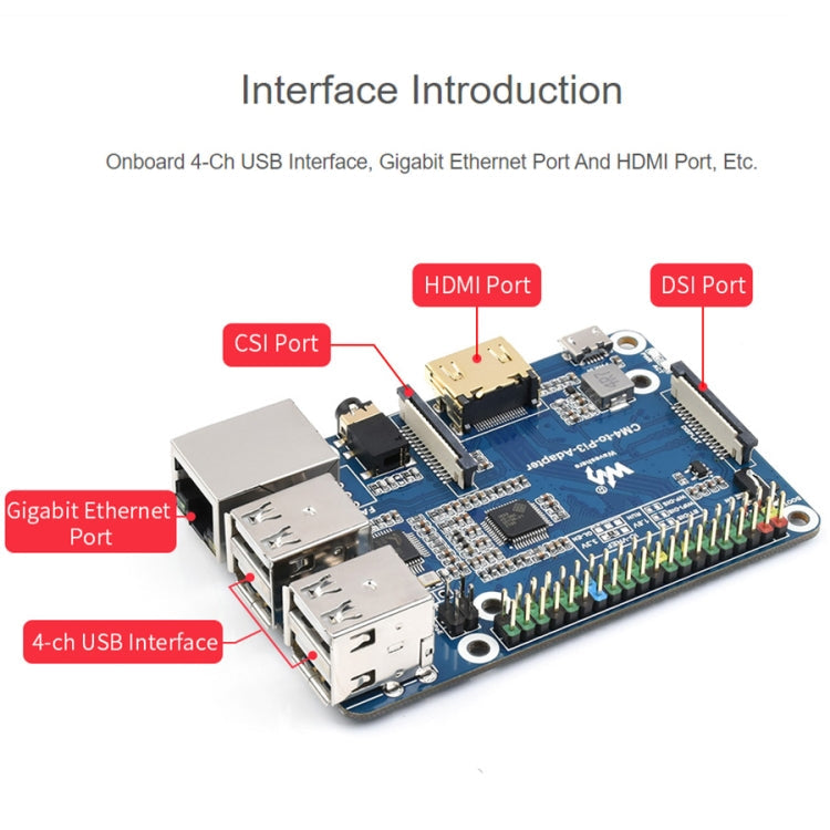 Raspberry Pi CM4 To 3B Adapter for Raspberry Pi 3 Model B/B+ My Store