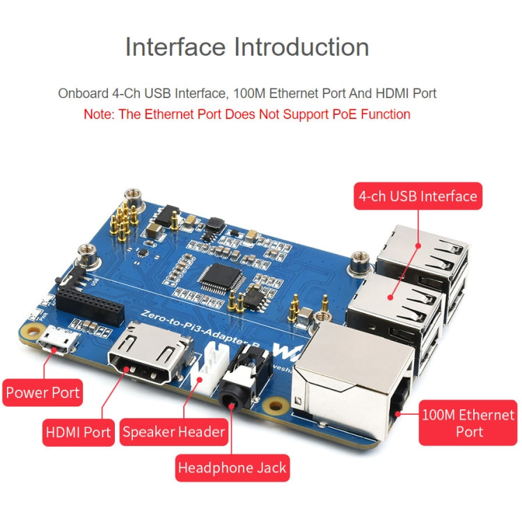 Waveshare Raspberry Pi Zero 2W To 3B Adapter for Raspberry Pi 3 Model B/B+