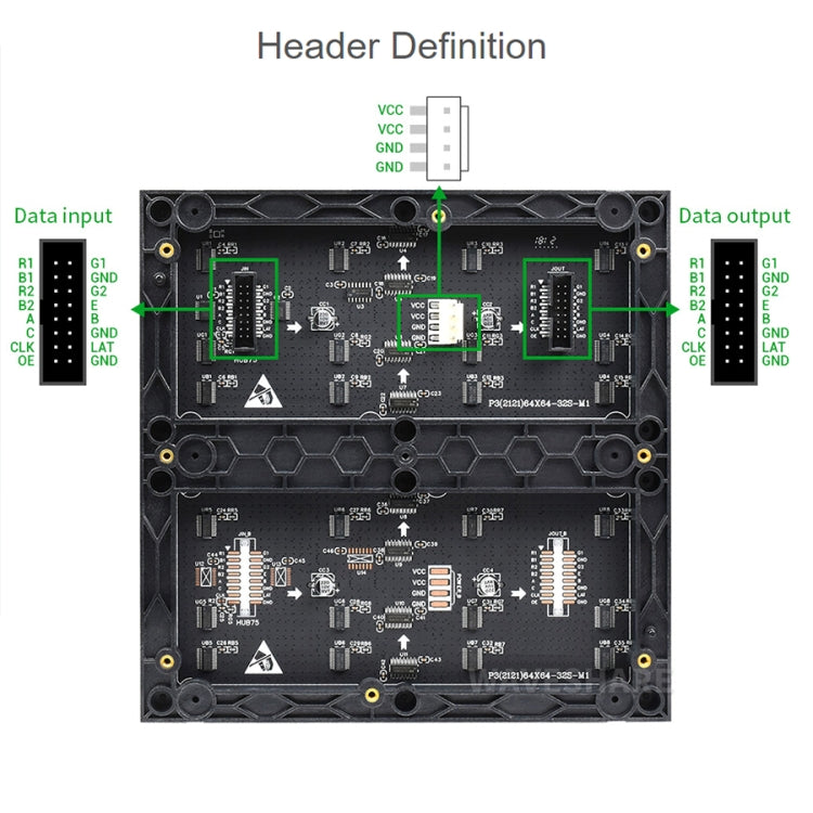 Waveshare RGB Full-Color LED Matrix Panel, 3mm Pitch, 64 x 64 Pixels, Adjustable Brightness My Store