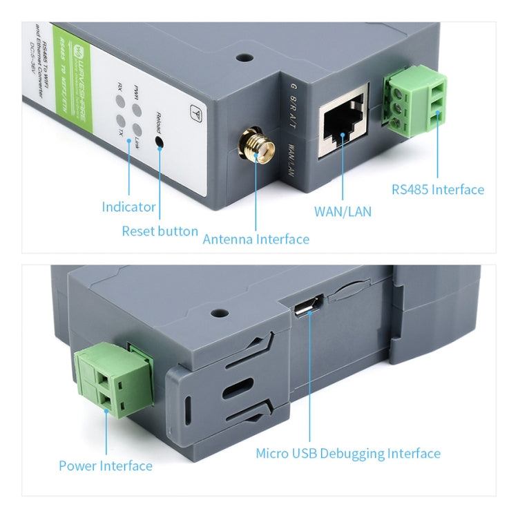 Waveshare Rail-Mount Serial Server RS485 to WIFI/Ethernet Module, Modbus MQTT Gateway My Store