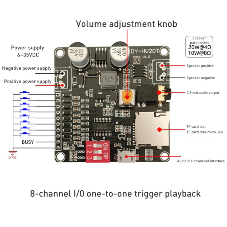 DY-HV20T 12V/24V 10W/20W Voice Playback Module MP3 Music Player UART I/O Trigger Amplifier Board Module My Store