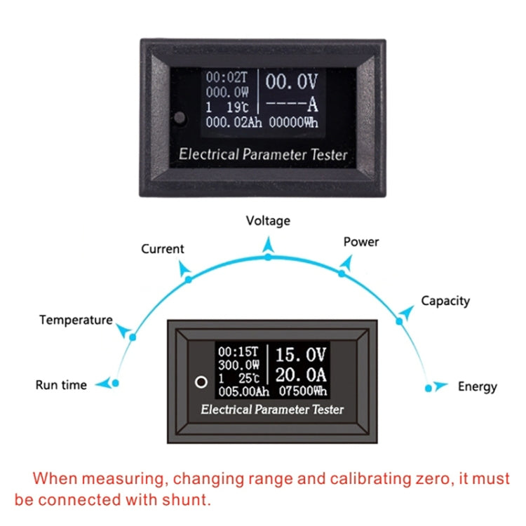 OLED 20A Universal Voltage Current Power Meter My Store