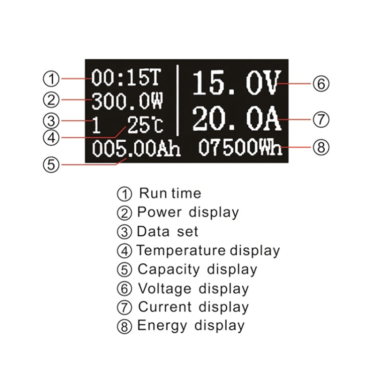 OLED 20A Universal Voltage Current Power Meter My Store