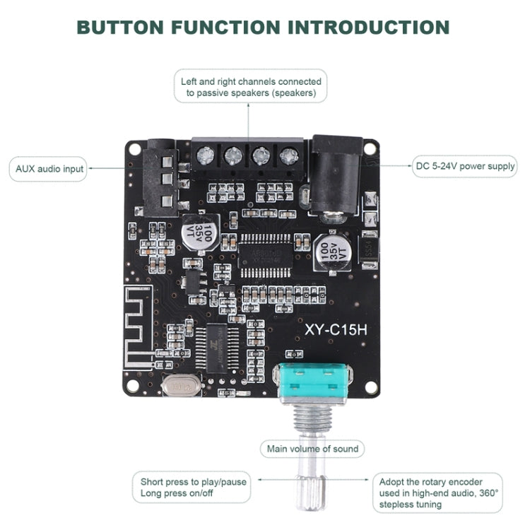 XY-C15H 20W Dual Channel HIFI Bluetooth 5.0 Stereo Digital Audio Power Amplifier Board without Shell