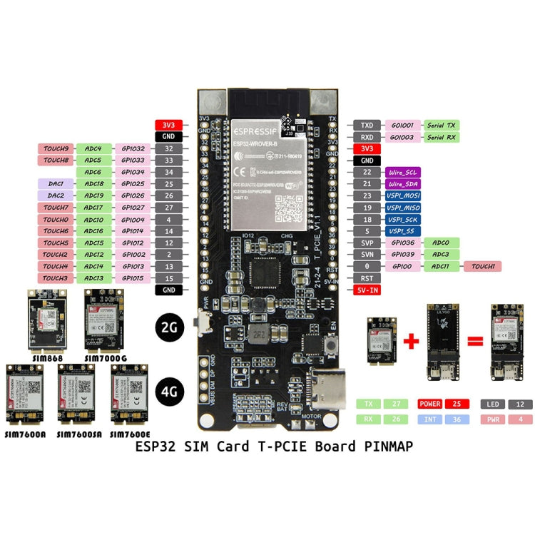 TTGO T-PCIE ESP32-WROVER-B AXP192 Chip WiFi Bluetooth Nano Card SIM Series Module Hardware Composable Development Board, PCIE-SIM7070G Module My Store