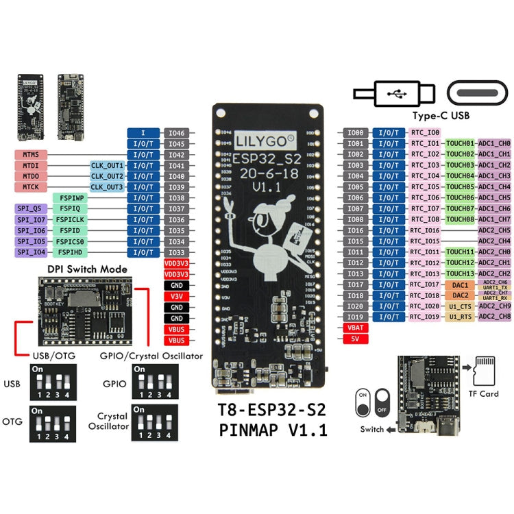 TTGO ESP32-S WiFi Wireless Module Type-C Connector TF Card Slot Development Board My Store