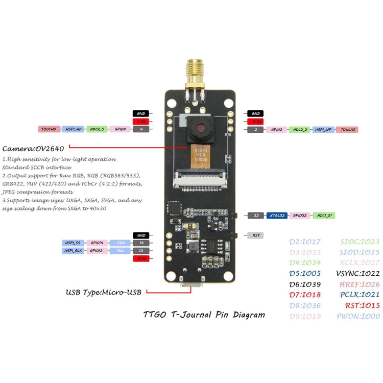 TTGO T-Journal Lens Camera Module OV2640 SMA WiFi 0.91 OLED Development Board with 3dbi Antenna My Store