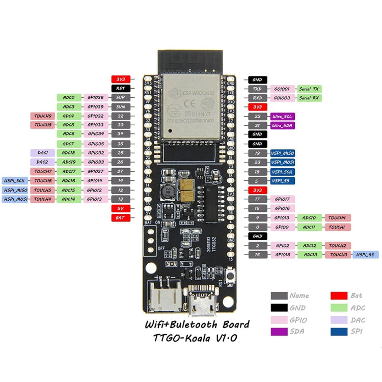 TTGO T-Koala ESP32 WiFi Bluetooth Module 4MB Development Board Based ESP32-WROOM-32 My Store