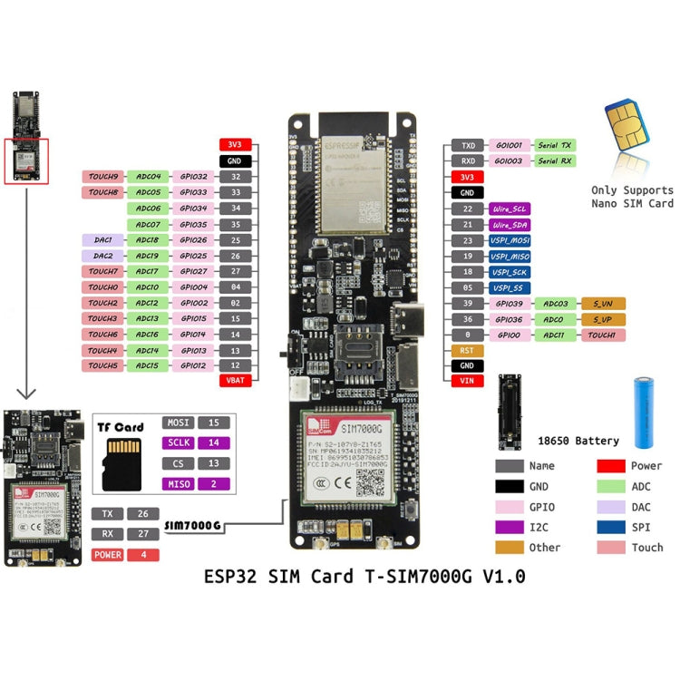 TTGO T-SIM7000G ESP32 WiFi Bluetooth 18560 Battery Holder Solar Charge Module Development Board My Store