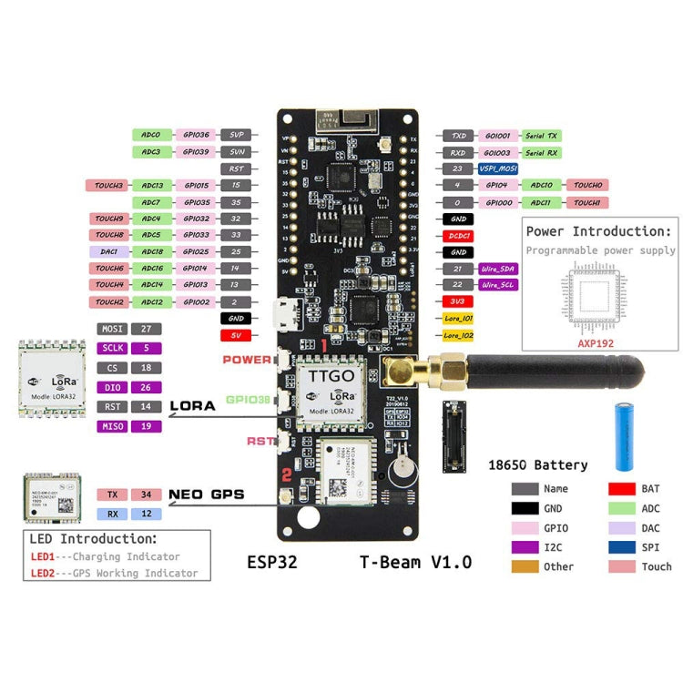 TTGO T-Beamv1.0 ESP32 Chipset Bluetooth WiFi Module 433MHz LoRa NEO-6M GPS Module with SMA Antenna, Original Version My Store