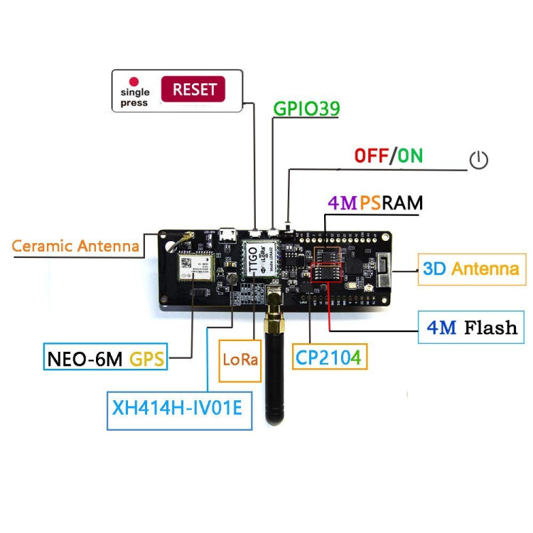 TTGO T-Beamv1.0 ESP32 Chipset Bluetooth WiFi Module 433MHz LoRa NEO-6M GPS Module with SMA Antenna, Original Version My Store