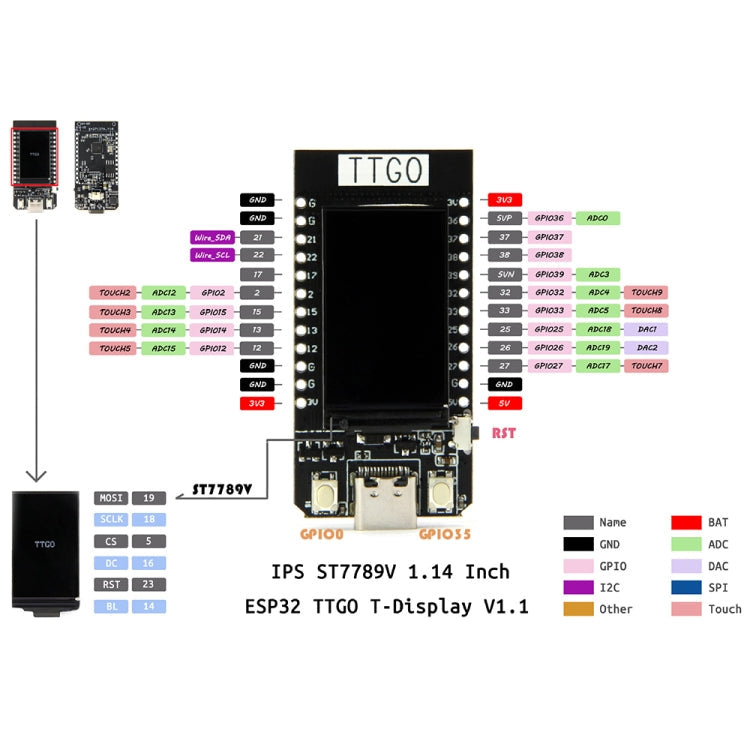 TTGO T-Display 4MB ESP32 WiFi Bluetooth Module 1.14 inch Development Board for Arduino My Store