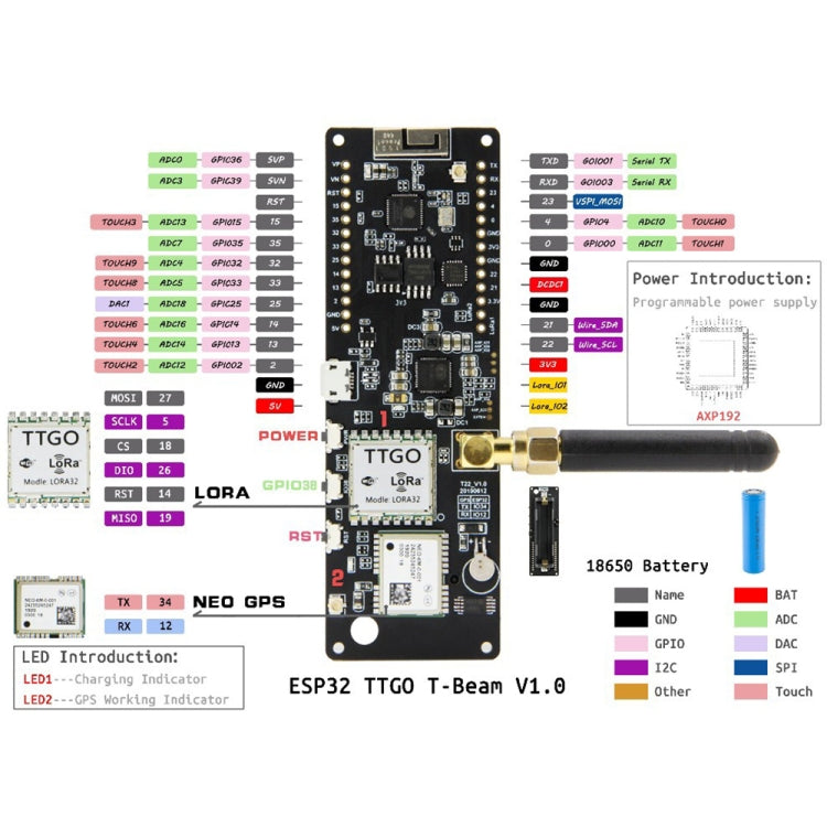 TTGO T-Beam ESP32 Bluetooth WiFi Module 433MHz GPS NEO-M8N LORA 32 Module with Antenna & 18650 Battery Holder My Store