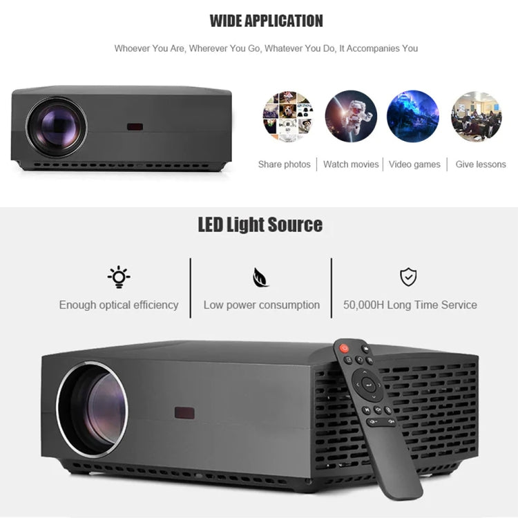 Vivibright F30 5.8 inch LCD Screen 4200 Lumens 1920 x 1080P Full HD Smart Projector with Remote Control, Support Audio out / SPDIF/ AV in / USB / HDMI