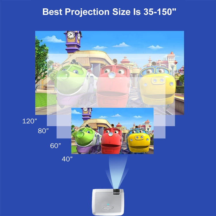 D40S 1600 Lumens Portable Home Theater LED HD Digital Projector My Store